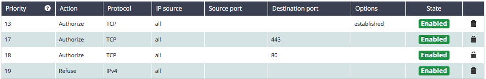 Firewall Rules Example